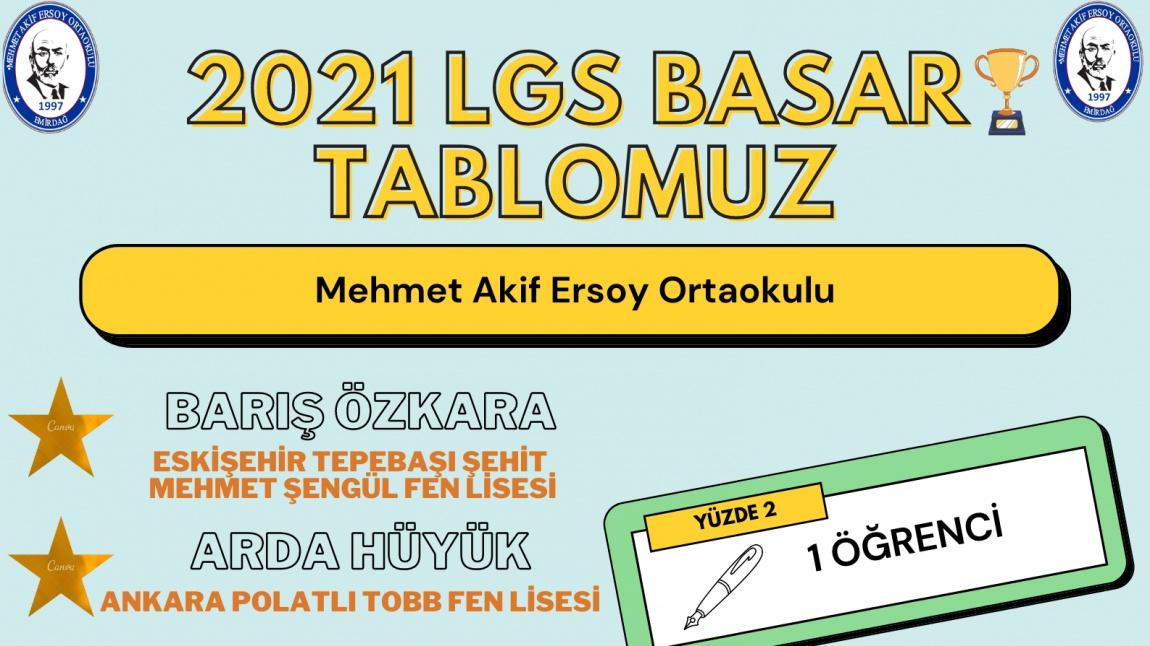 2021 LGS BAŞARI TABLOMUZ
